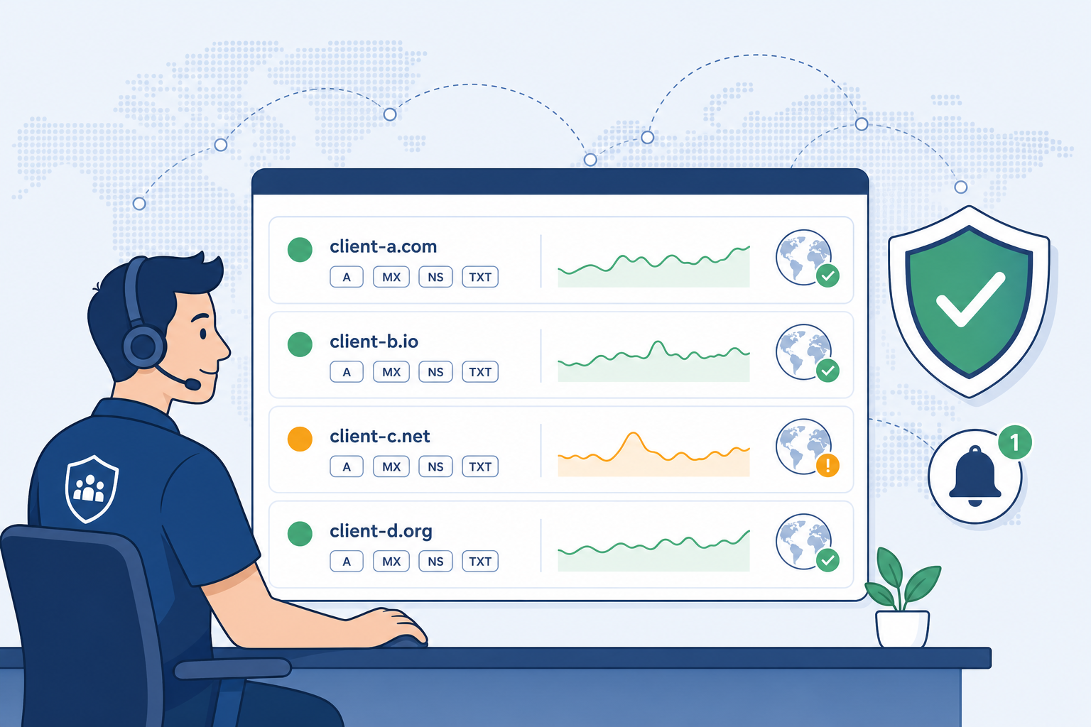 DNS Monitoring for MSPs: A Complete Setup Guide