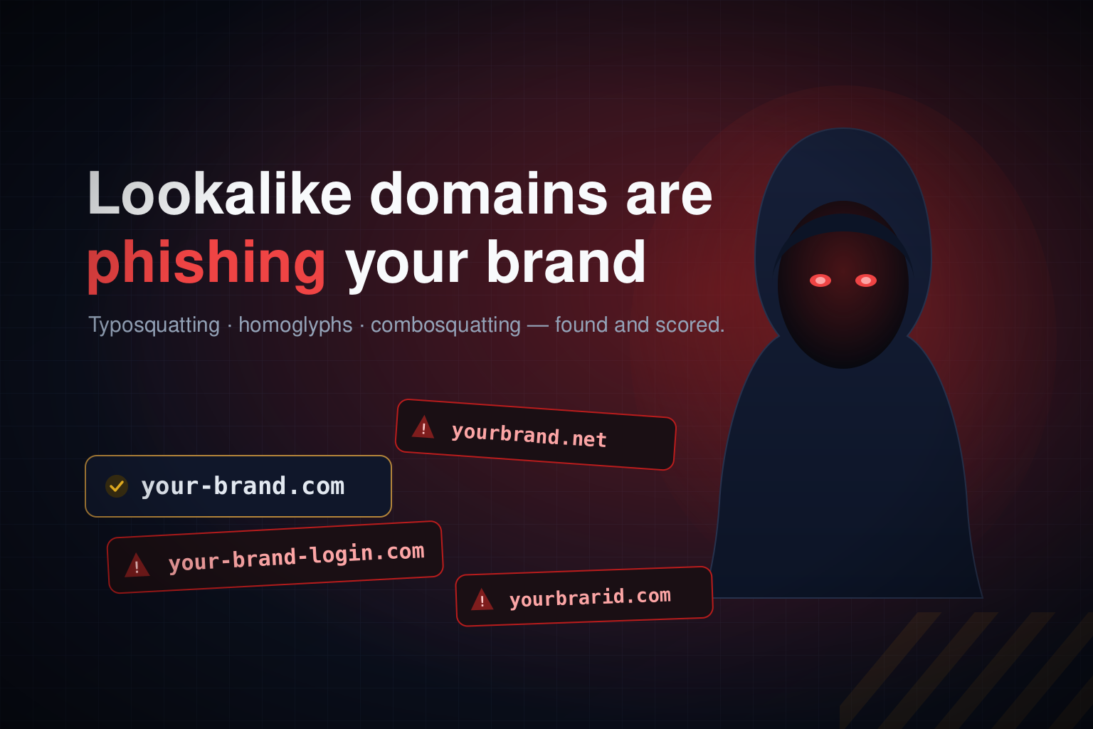 Find the Lookalike Domains Impersonating Your Brand: A Free Phishing & Typosquatting Scanner